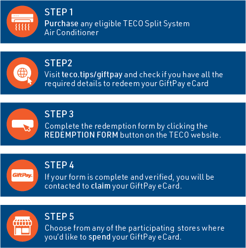 Giftpay Promo